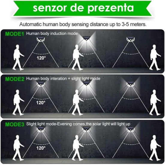 Set 4 x Lampa Solara de perete cu senzor de lumina si miscare 100 LED